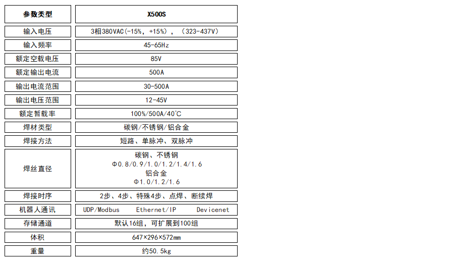 X500S參數(shù).jpg