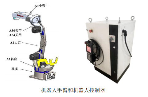 機器人手臂和機器人控制器.png